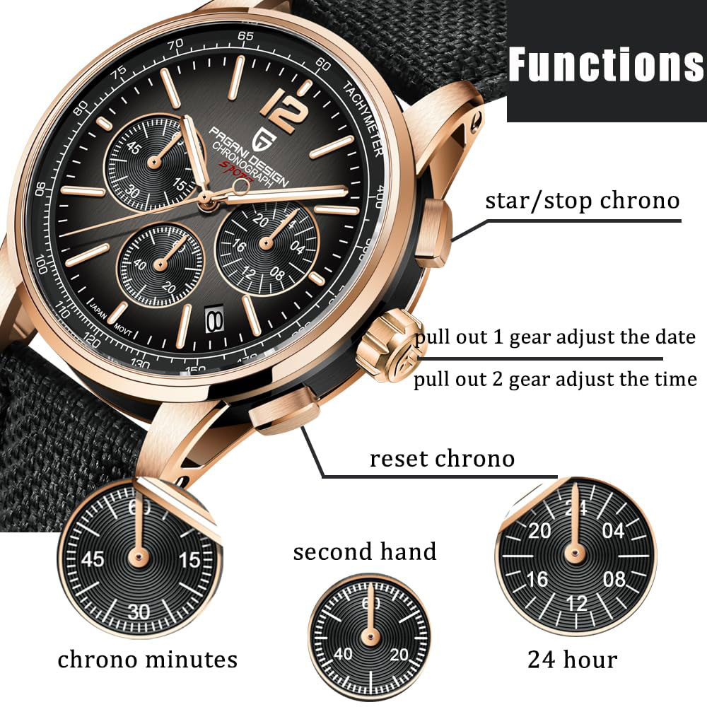 PAGANI DESIGN New Mens Watch 4 - Luxury Watch Brand avis et prix